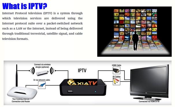 O Internet estável de Iptv Android Apk Wifi do sinal conecta a qualidade da imagem alta