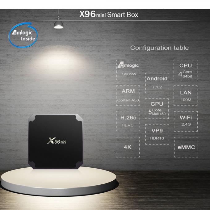 Caixa 2018 da tevê de X96 mini Lastest com fluência do jogo 17,3 de Adicionar-ONS 4K KD melhor